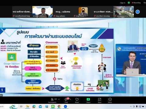 การประชุมออนไลน์ Kickoff Meeting : การขับเคลื่อนการนิเทศการศึกษา